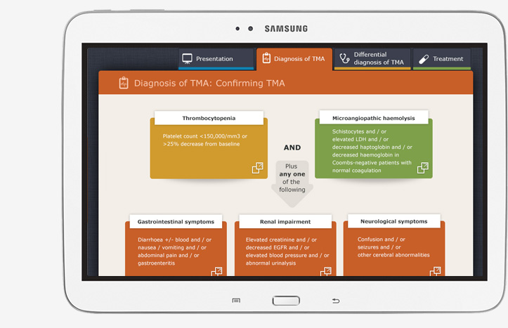 Differential Diagnosis Tool